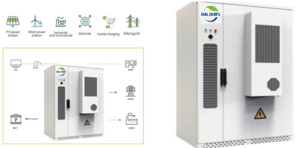 工商业储能 215KWH/100KW